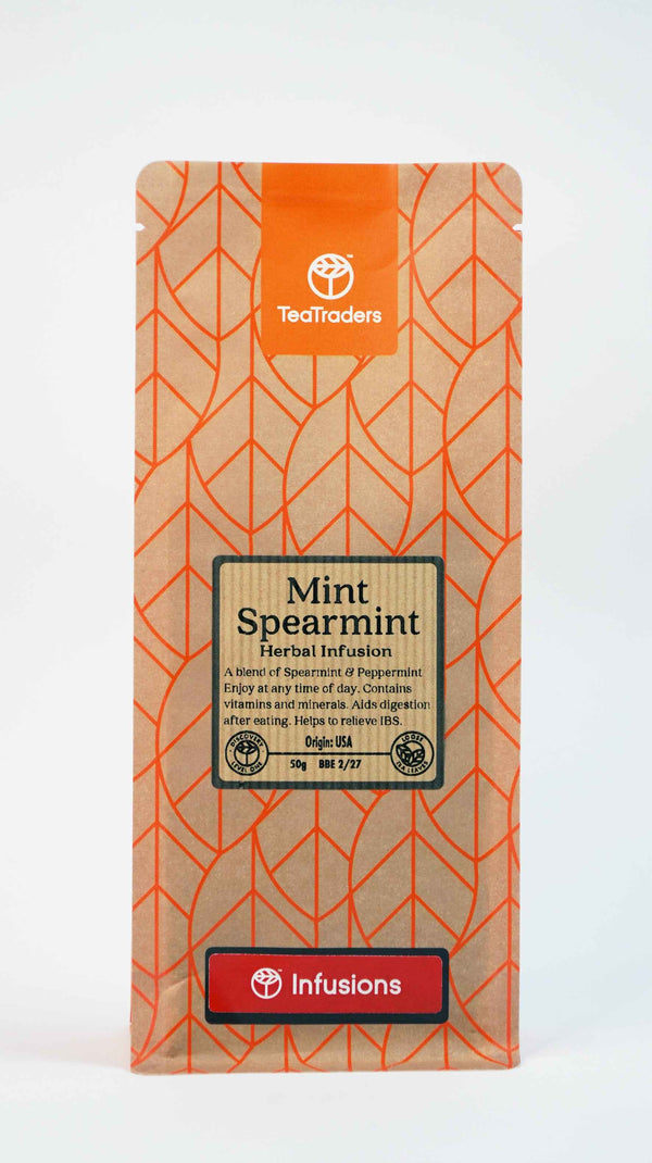 Mint - Spearmint Blend